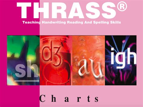 Thrass Takes The Forty Four Recognised Phonemes In The English