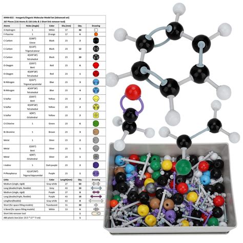 Buy 267pcs Molecular Model In Structure Kit Atoms Bonds Orbitals
