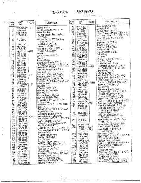 Lawn Mower Battery Size Chart A Visual Reference Of Charts Chart Master