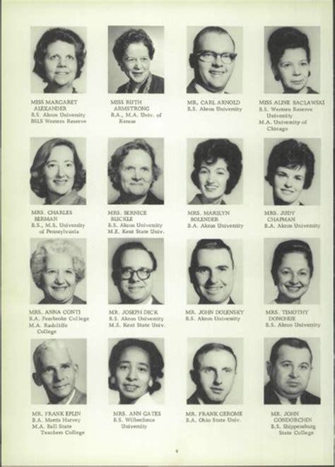 Explore 1964 Central High School Yearbook Akron Oh Classmates