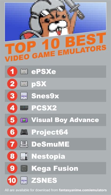 Video Game Emulators All Popular Classic Gaming Emulators Best