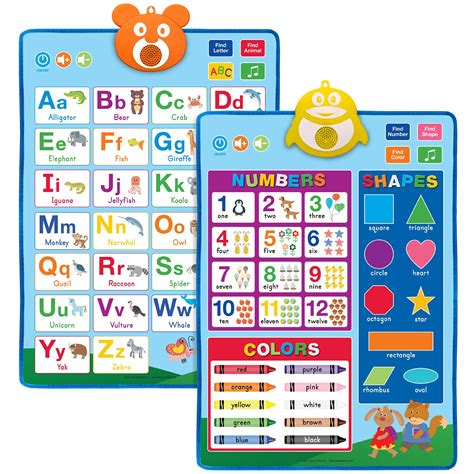 Buy Global Printed Products Electronic Interactive Educational Wall