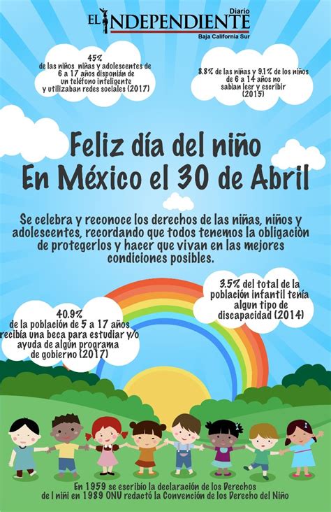 Es que ya tengo planes. Cuando Es El Día Del Niño En México - Varios Niños