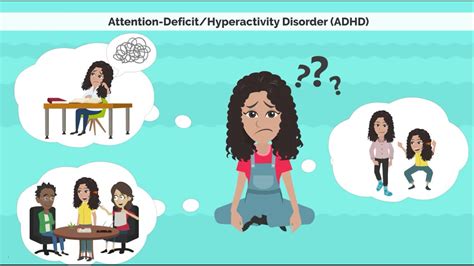 Attention Deficit Hyperactivity Disorder Adhdadd Symptoms And How