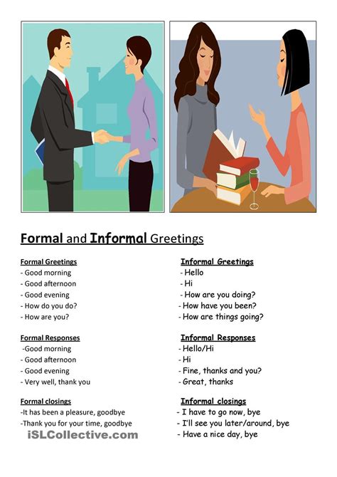 Formal And Informal Greetings Greetings Informal Words Ways To Say Hello