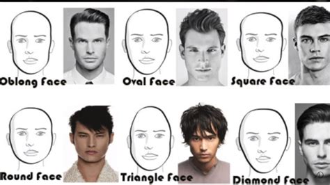 Of all the face shapes, the round shape might be one of the hardest to work with. Famous Hairstyles For Men According To Face Shape Best Image Source | Oblong face hairstyles ...