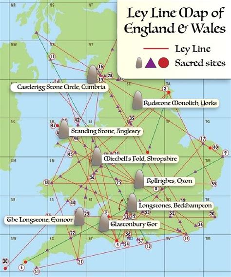 The Ley Lines Of England And Some Of The Major Sacred Sites Of The Uk