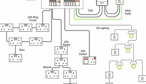 home electrical wiring diagrams