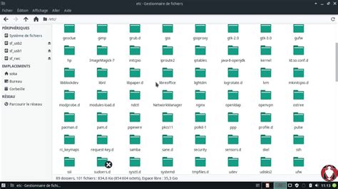 Linux Hiérarchie Du Système De Fichiers Youtube