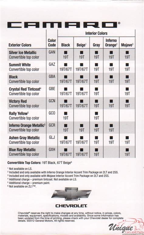 Chev Camaro Paint Chart Color Reference