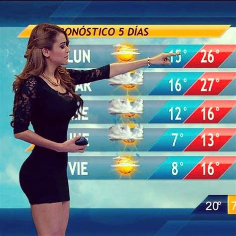 quite possibly the hottest weather reporter on tv hottest weather girls mexican weather girl