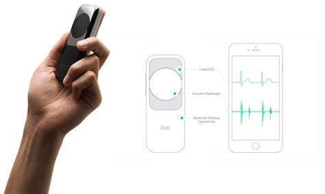 Medical Device Monitors Heart Health From Home Dx Journal