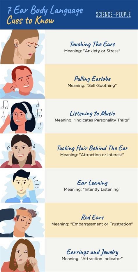 7 Ways Body Language Will Give You Away Ear Body Language 2023