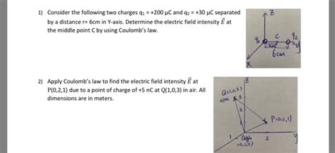 Dimensional Formula Of Electric Field Intensity