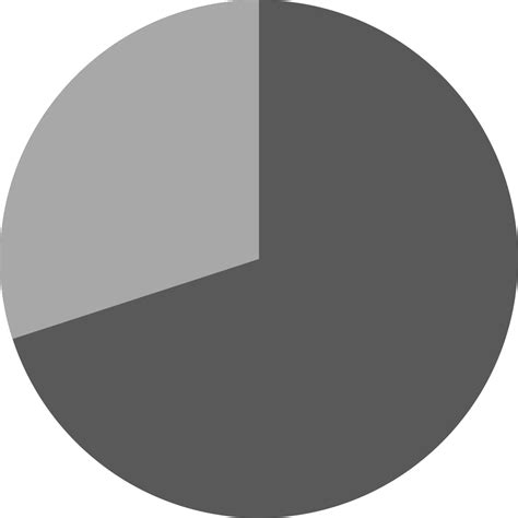 Free Black And White Pie Chart Download Free Black And White Pie Chart