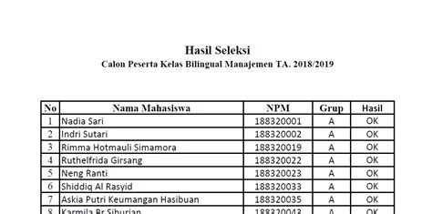 Daftar permohonan e kasih borang online maklum kemiskinan twitter. Daftar Nama-Nama Peserta Kelas Bilingual Manajemen 2018 ...