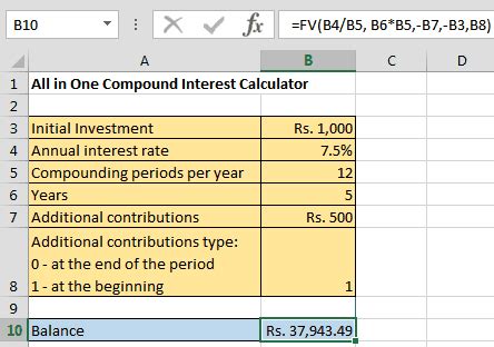 =fv(interest rate, number of periods, periodic payment, initial amount). Compound Interest Formula and Excel Calculator | The ...