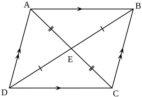 What is a Parallelogram? (Definition & Properties) // Tutors.com
