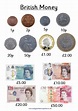 British Money, Quick view A4 poster full colour All NEW coins and notes ...