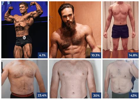 body fat percentage by picture for men