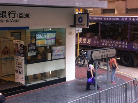 Wu guanzhong museum 吳冠中美術博物館 吴冠中美术博物馆. 一个人的香港半日游随记：寻HK铁路博物馆 - 香港自由行