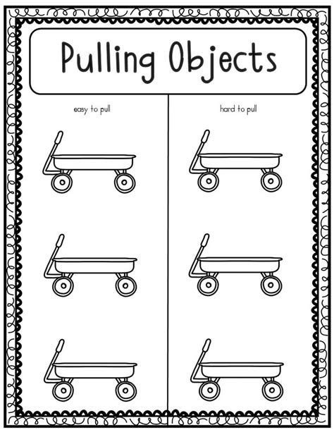 Pushes And Pulls Worksheet