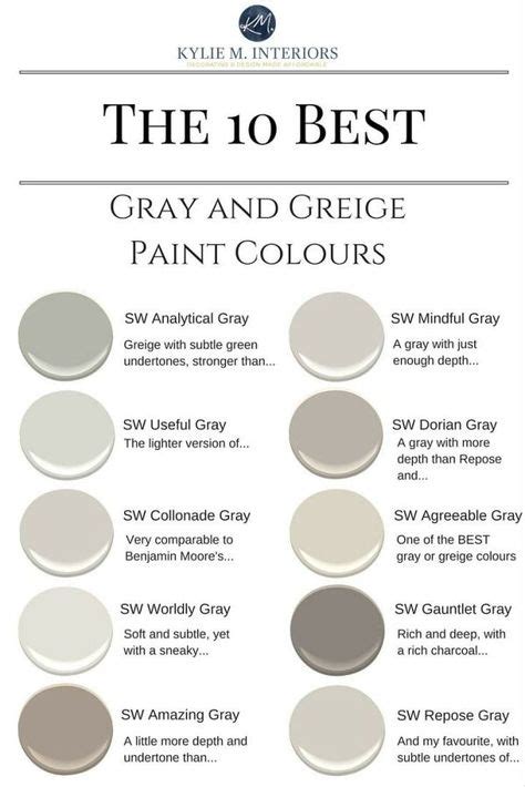 Sherwin Williams The 10 Best Gray And Greige Paint Colours Modern