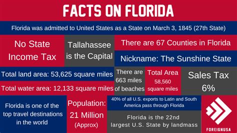 33 Interesting Facts About Florida We Have Compiled Lots Of State Of