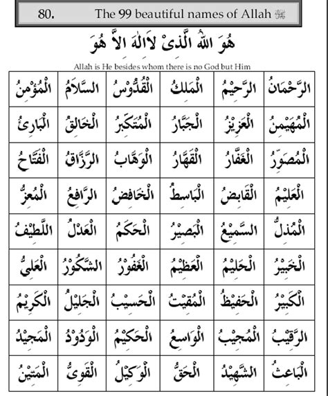 Masya allah bacaan dzikir pagi al ma tsurat yang merdu. 99 Names of Allah in Arabic | Islamic & Roohani Ilaj Kay ...