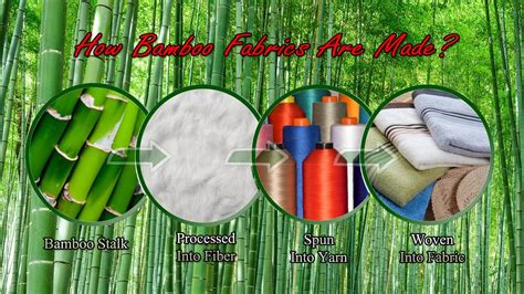 How Bamboo Fabrics Are Made Youtube