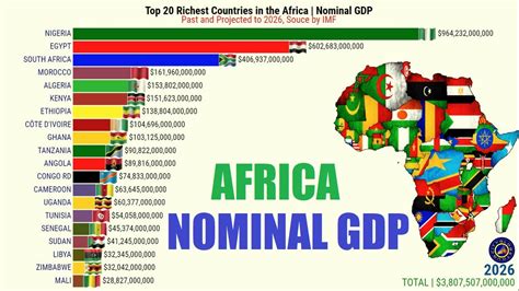 top 20 richest countries in the africa nominal gdp youtube