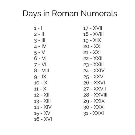 You can also add a separator which will appear between the number/letter/roman numeral and your line. Keep that special date close at hand! Our Roman Numeral ...