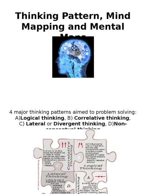 Thinking Pattern Mind Mapping And Mental Maps Imagination Thought