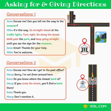 Asking And Giving Directions Lesson Plan Pdf Amber Mcleans English