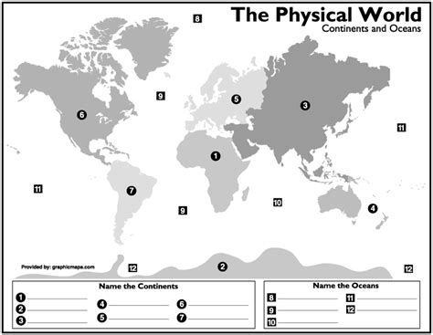 World Continents And Oceans Quiz Proprofs Quiz