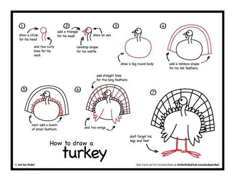 How To Draw A Realistic Turkey Art For Kids Hub Turkey Art Art
