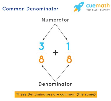 Denominator Definition Common Denominator Examples Facts En