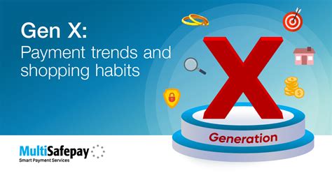 Gen X Shopping Habits And Trends Multisafepay