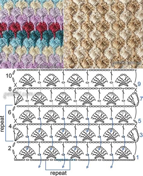 Crochet Diagrams For Stitches Using Various Colors ⋆ Crochet Kingdom