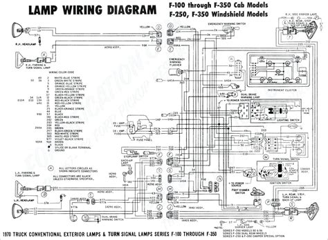 Lb7 Duramax Engine Diagram 2002 Chevy Duramax Glow Plug Wiring Diagram