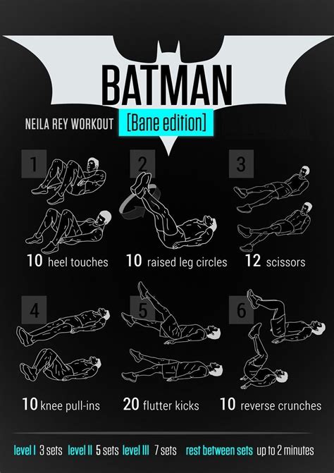 Batman Gym Workout Chart Workout Routine For Men Body Workout Plan