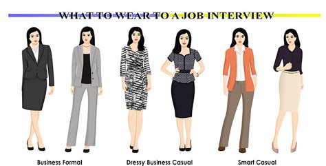 Professional Resume Writers And Editors Job Interview Outfits For