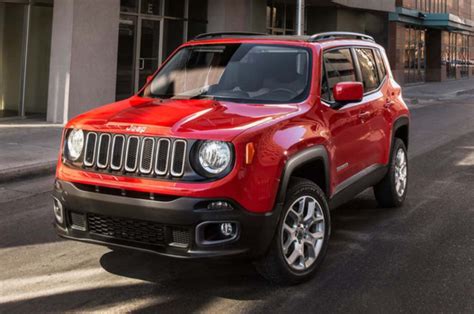 2020 Jeep Renegade Colors Redesign And Motors Latest Car Reviews