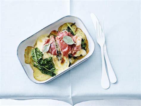 Saltimbocca Van Kip Met Aardappelschijfjes En Spinazie Recette Alimentation Poulet Poulet