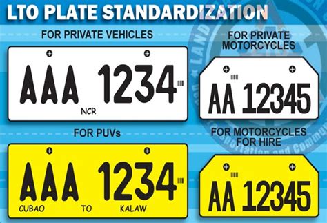 Inilah denda bagi yang modifikasi plat nomor kreditgogo com. Solons seek probe on LTO license plate program | Nation ...