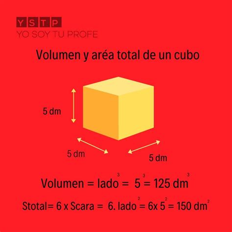 ¿sabes Calcular El Volumen Y El área Total De Un Cubo Yo Soy Tu Profe