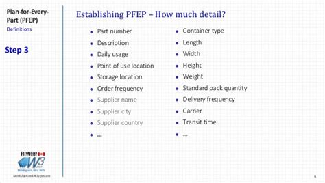 Plan For Every Part Pfep Introduction November 2016