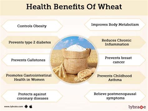 Reincolla Svizzero Contributo Whole Grains Bread Benefits Di Più