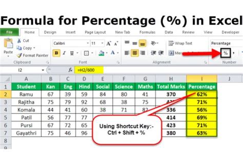 Cara Menghitung Rumus Persentase Excel Ternyata Mudah