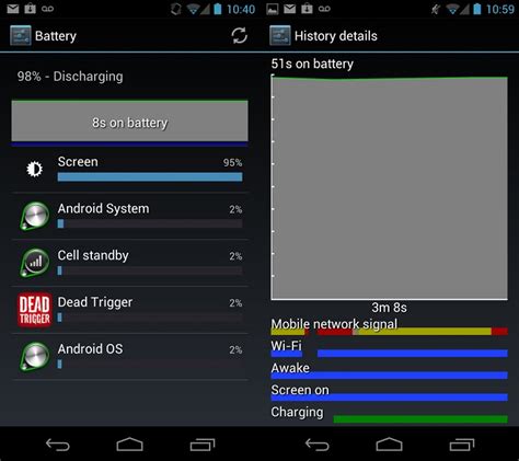 How To Extend The Life Of Your Android Devices Battery Android